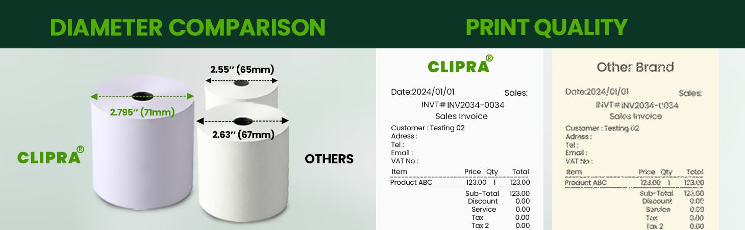 Clipra Thermal paper Rolls print Quality