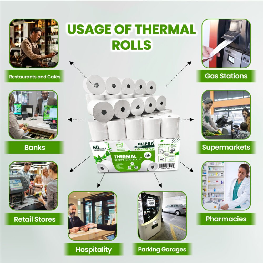 Usage of Thermal paper Rolls 50